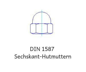 DIN 1587 Sechskant-Hutmuttern