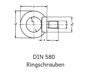 DIN 580 - Ringschrauben