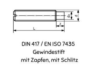 DIN 417 ISO 7435  Gewindestift