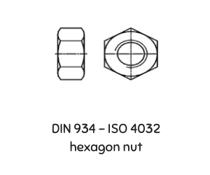 DIN 934 - ISO 4032  HEXAGON NUT