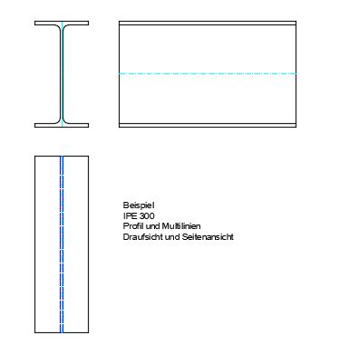 IPE 300
