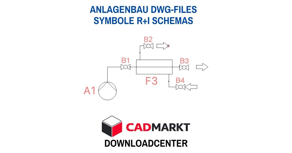 R+I Symbole Anlagenbau - DWG-Files zum Download
