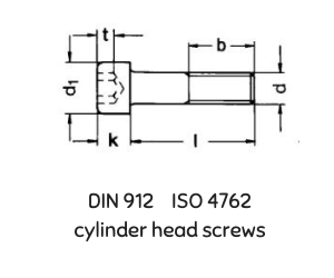 CYLINDER HEAD SCREWS