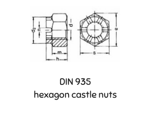 DIN 935 HEXAGON CASTLE NUTS