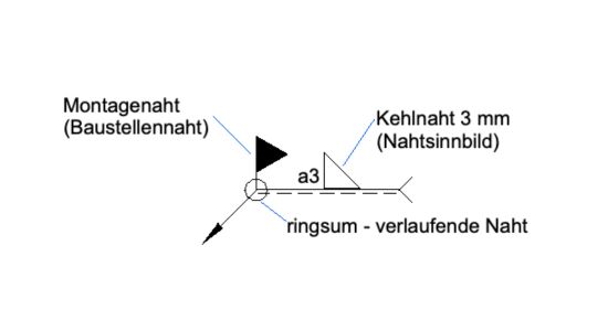 Symbole von Schweißzeichen DIN nach DIN EN ISO 2553 im Format dwg