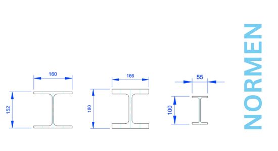 3 verschiedene Stahlbau-Profile HEA HEB und IPE