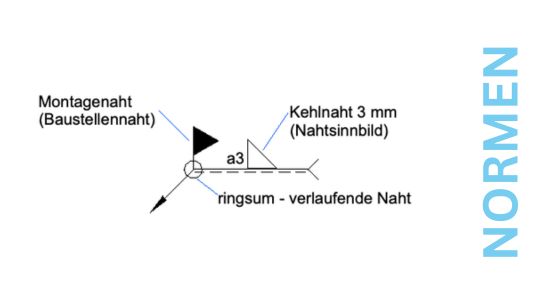 Symbole nach DIN 22553 (alt DIN ISO 2553, DIN 1912) - Beschreibung der Symbole